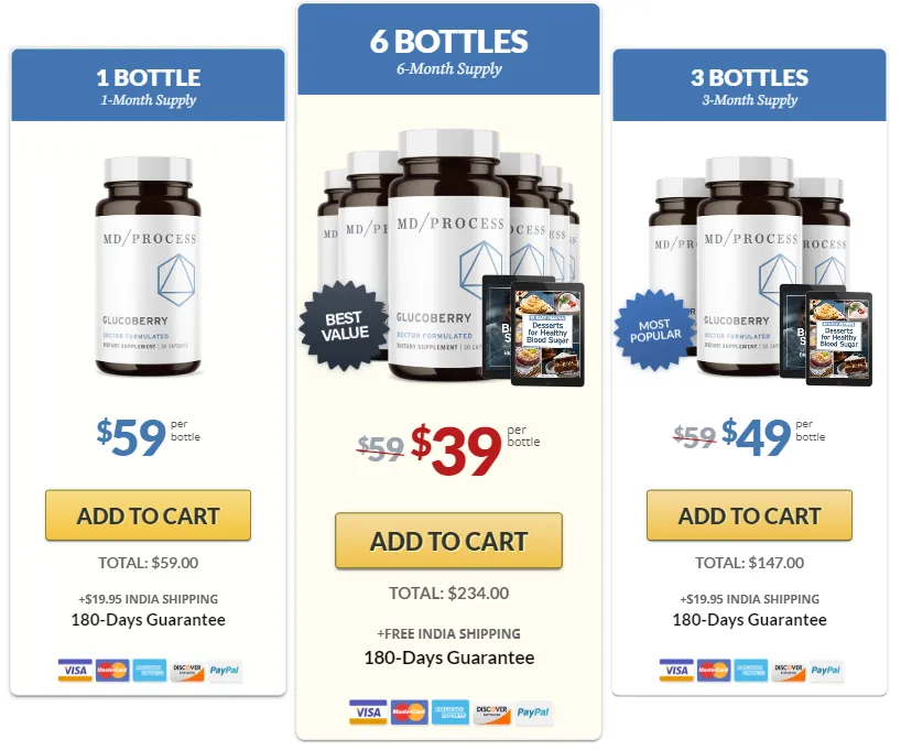 MitoThrive one bottle three bottle and six bottle package pricing